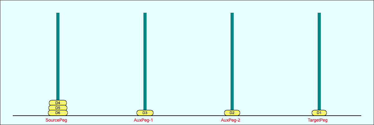 4Pegs 6Disks Step 1b