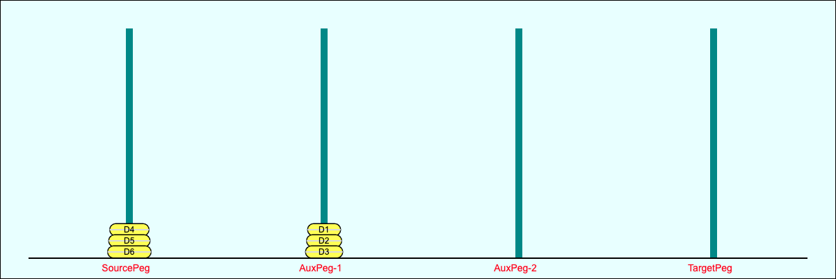 4Pegs 6Disks Step 1c
