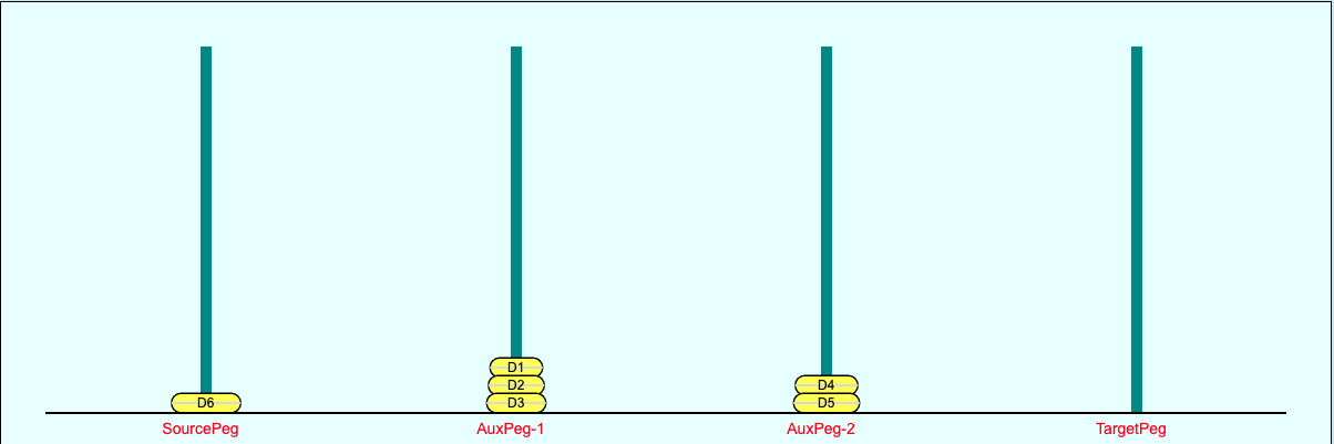 4Pegs 6Disks Step 1e