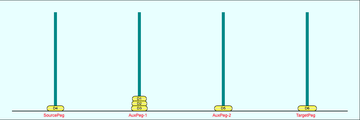 4Pegs 6Disks Step 3a