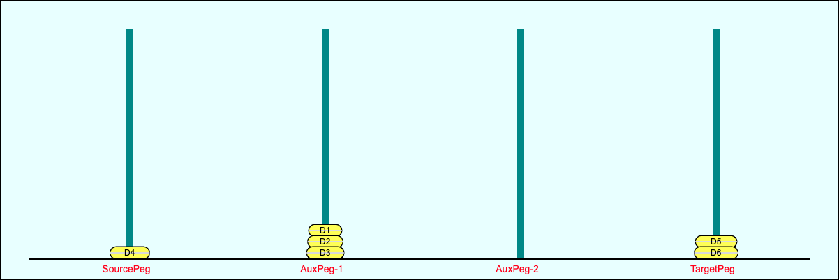 4Pegs 6Disks Step 3b