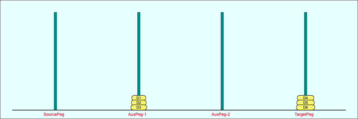 4Pegs 6Disks Step 3c