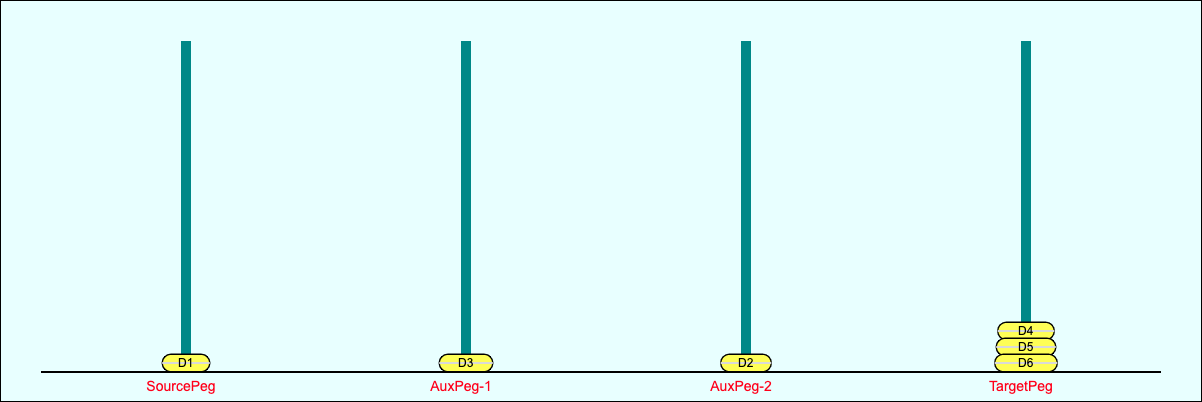 4Pegs 6Disks Step 3d