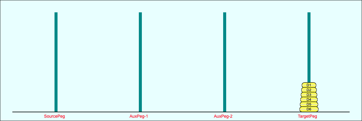 4Pegs 6Disks Step 3f