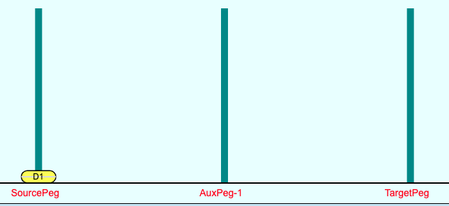 One Disk Initial State