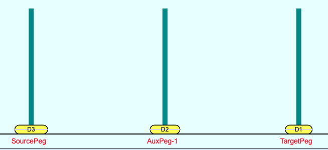 Three Disk Step 1b